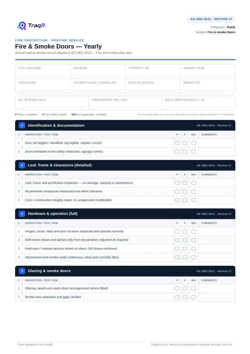Fire & Smoke Doors — Yearly Inspection Checklist preview