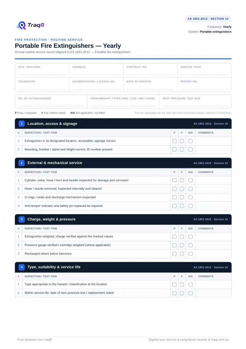 Portable Fire Extinguishers — Yearly Inspection Checklist preview