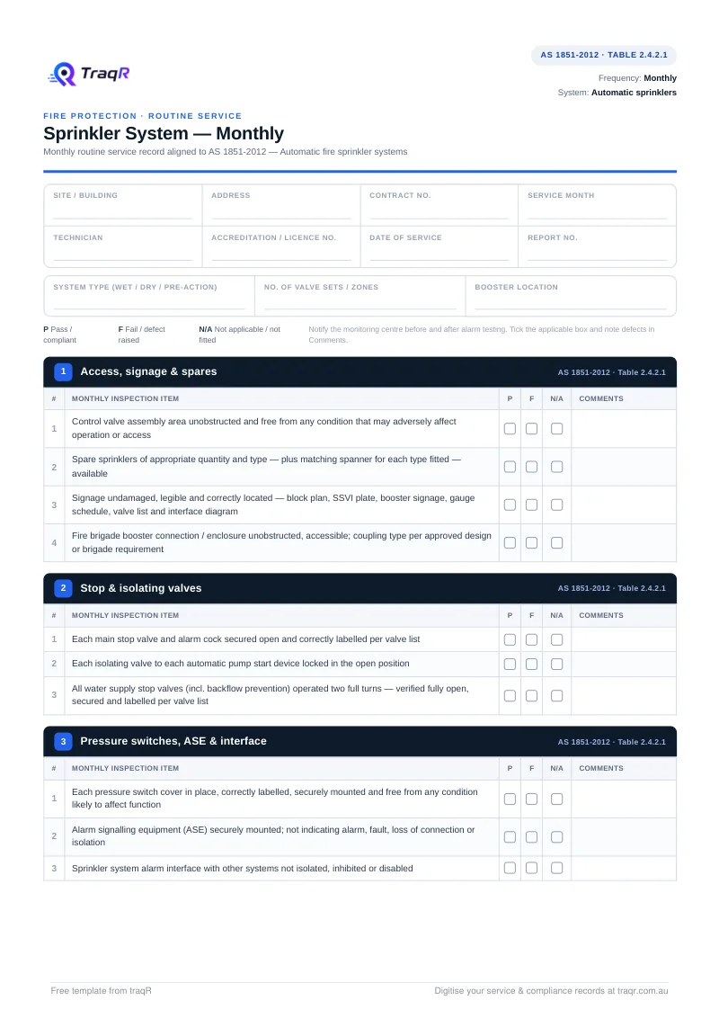 Sprinkler System — Monthly Inspection Checklist preview