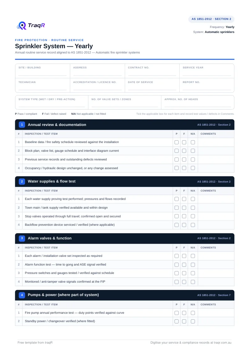 Sprinkler System — Yearly Inspection Checklist preview