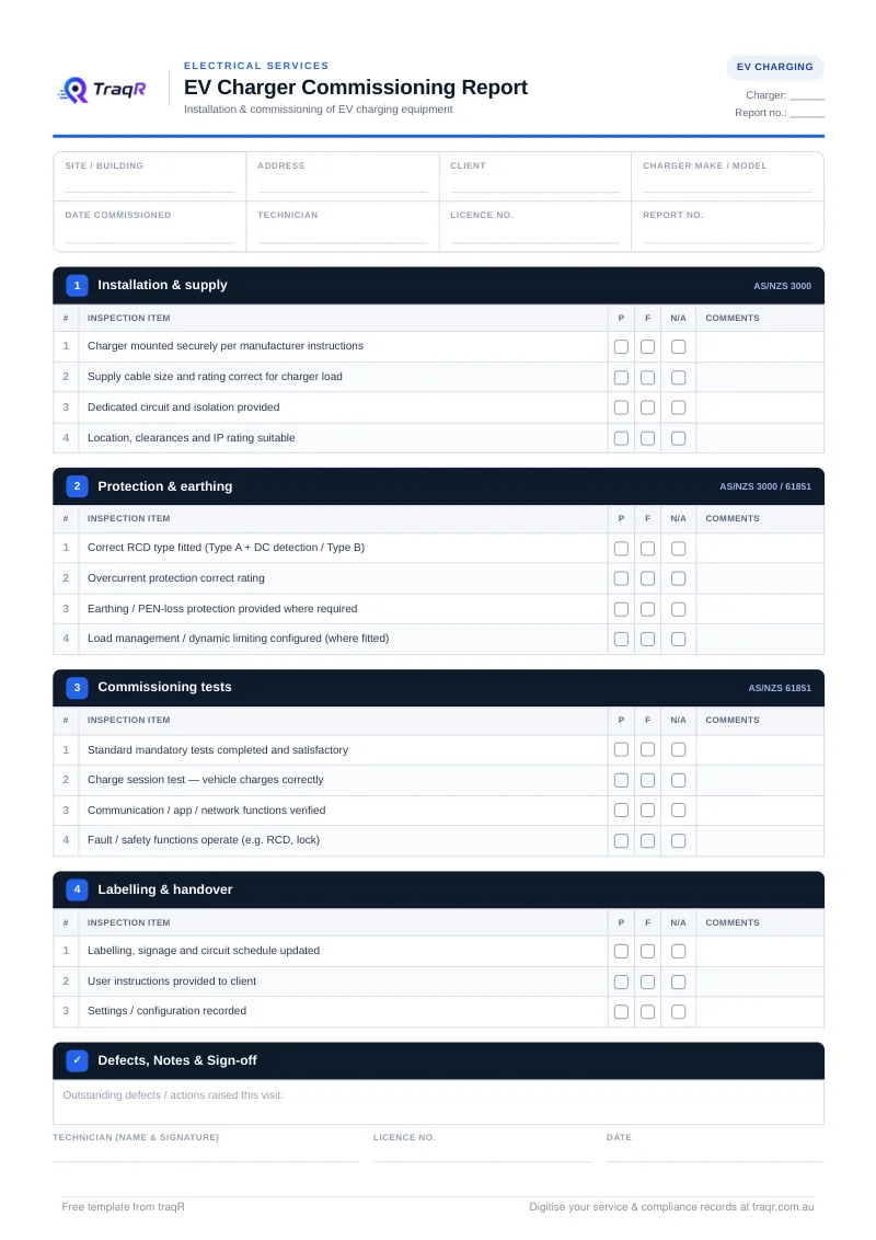 Preview of the EV Charger Commissioning Report