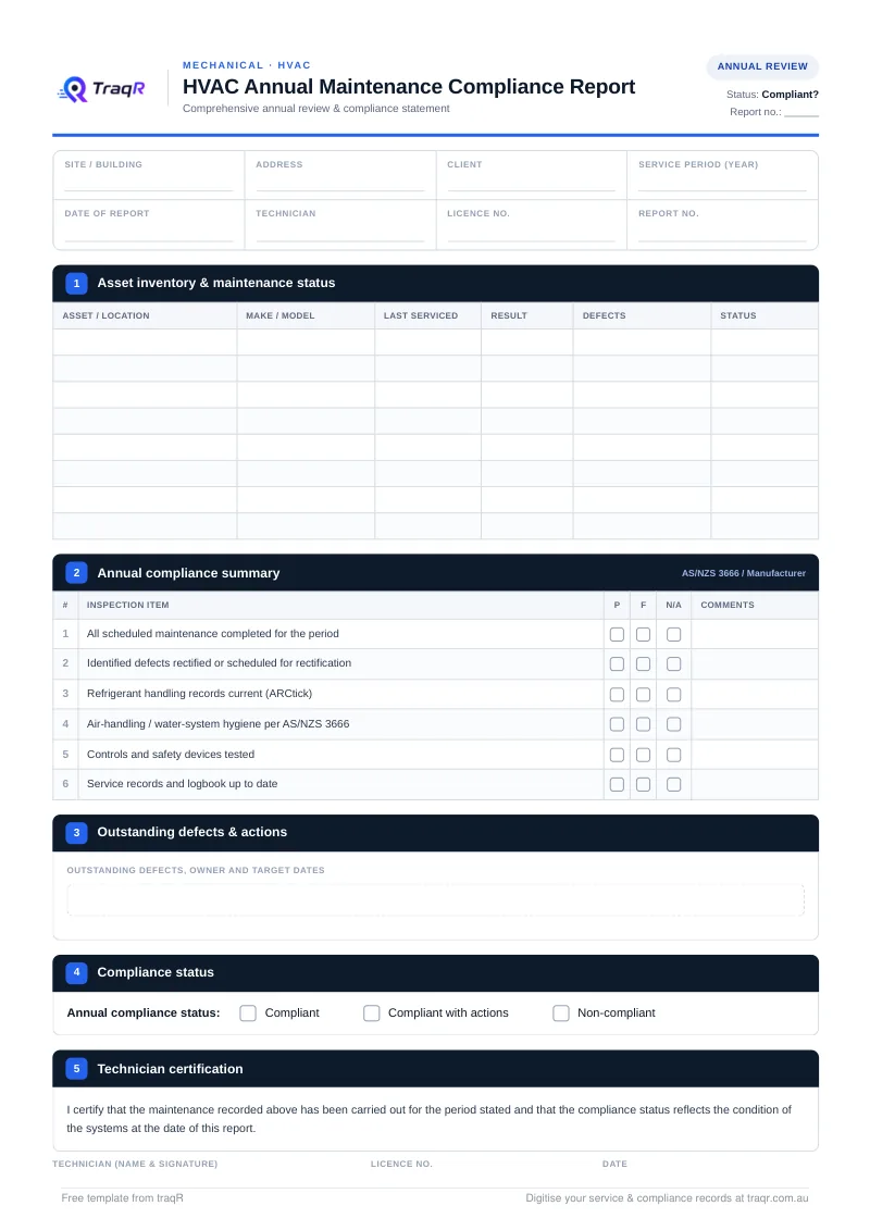 HVAC Annual Maintenance Compliance Report preview