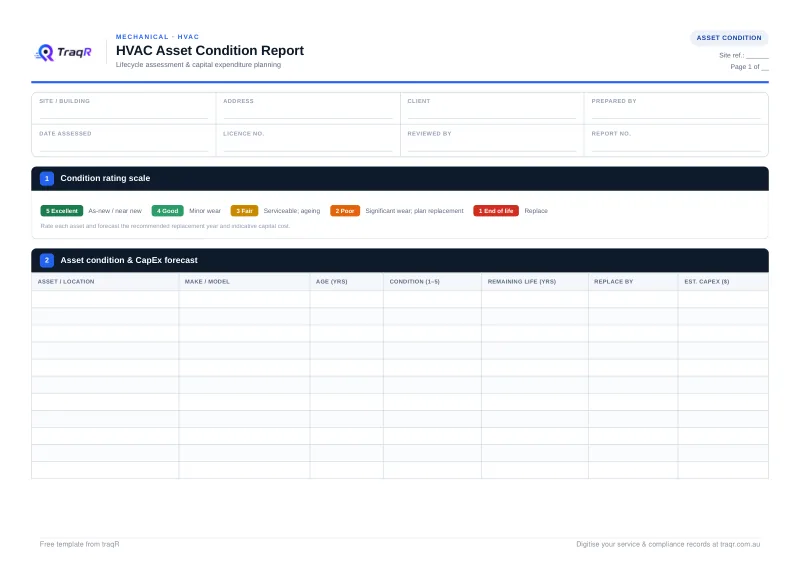 Preview of the HVAC Asset Condition Report