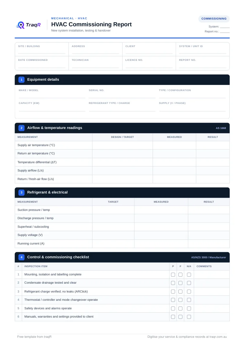 HVAC Commissioning Report preview