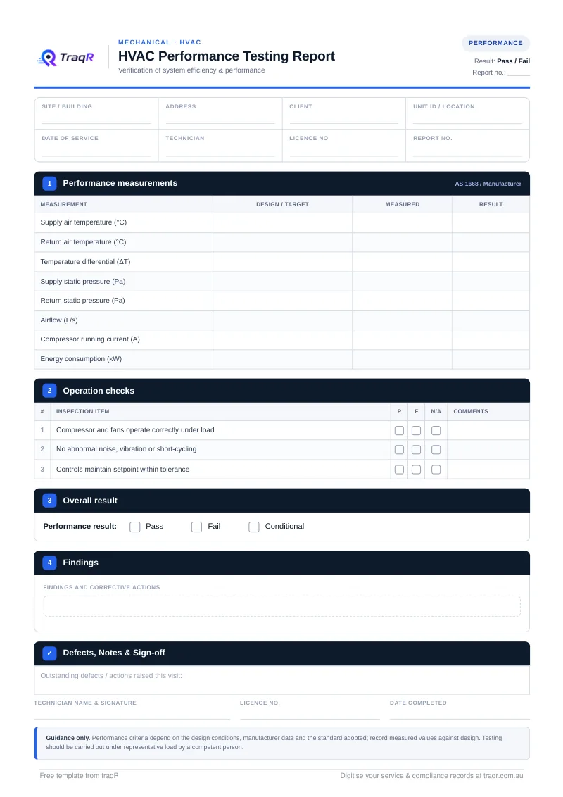 HVAC Performance Testing Report preview