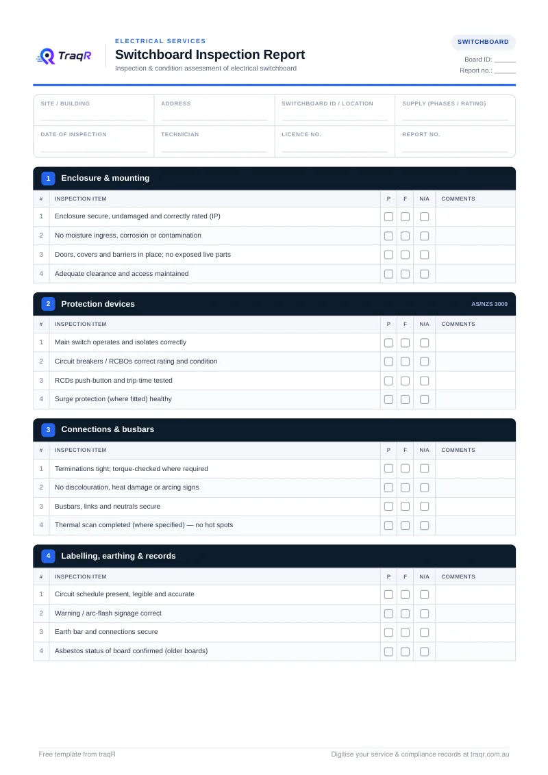 Switchboard Inspection Report preview
