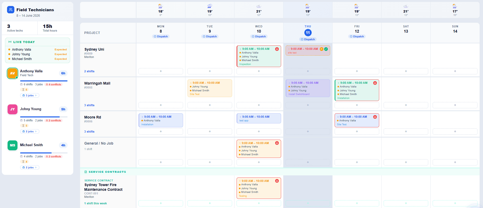 traqR weekly roster schedule