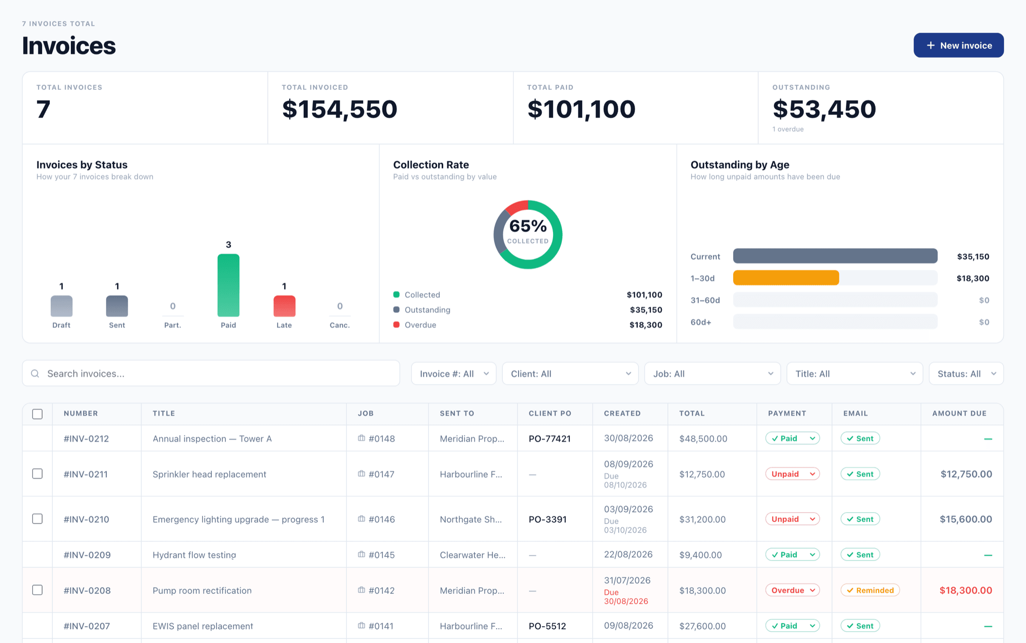 traqR Invoices
