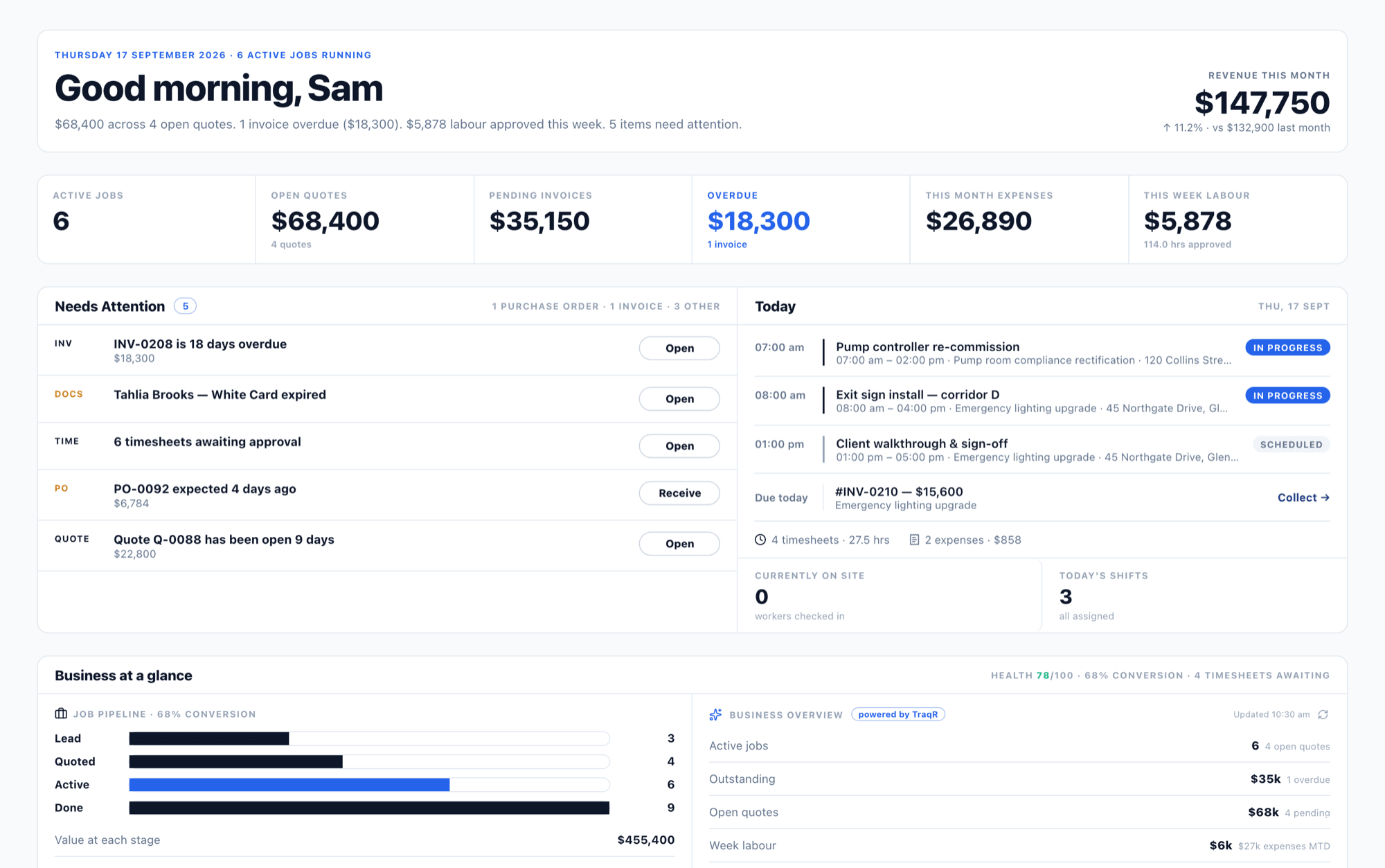 traqR Dashboard
