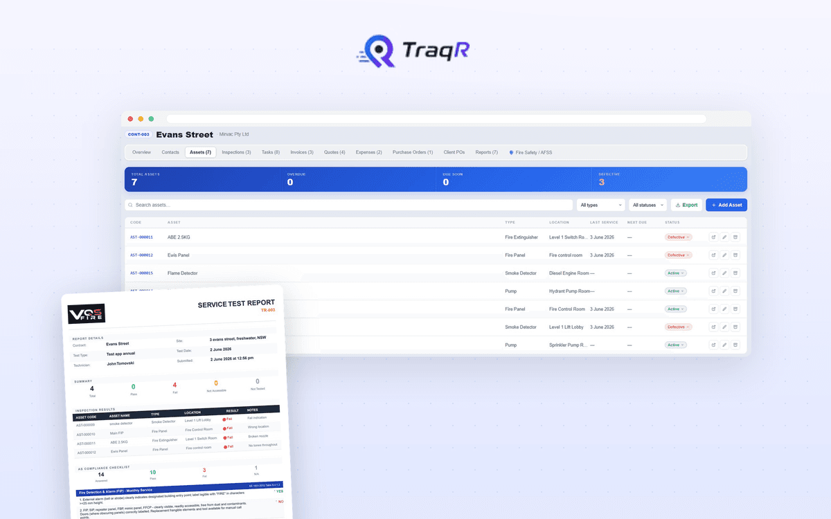 traqR — Asset Register
