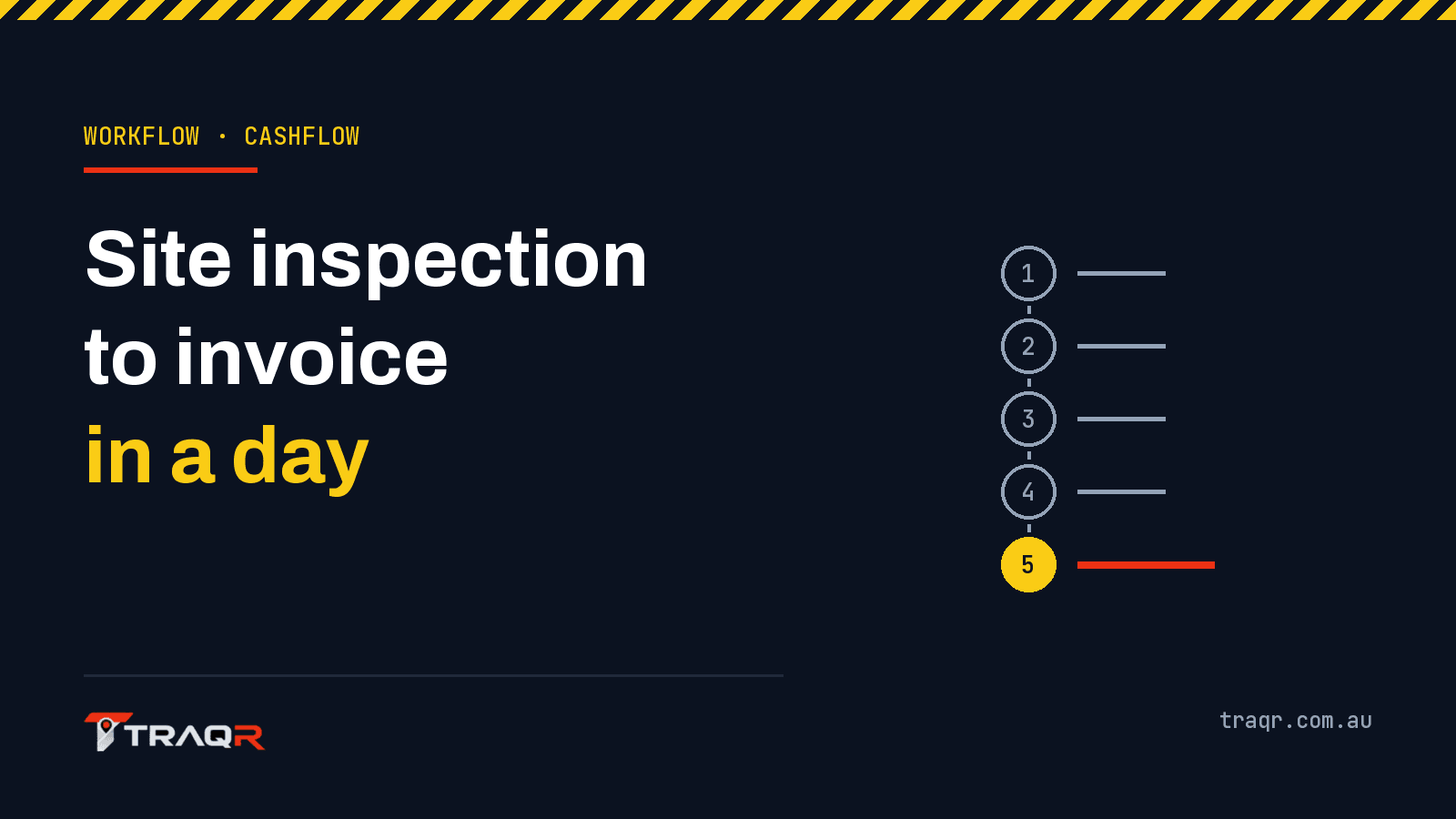 From site inspection to invoice in a day: tightening your fire servicing workflow