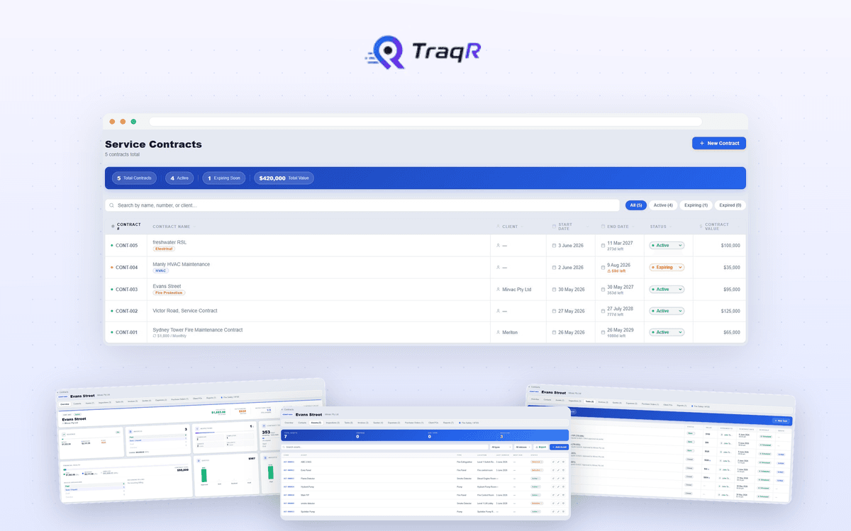 traqR — Service Contracts
