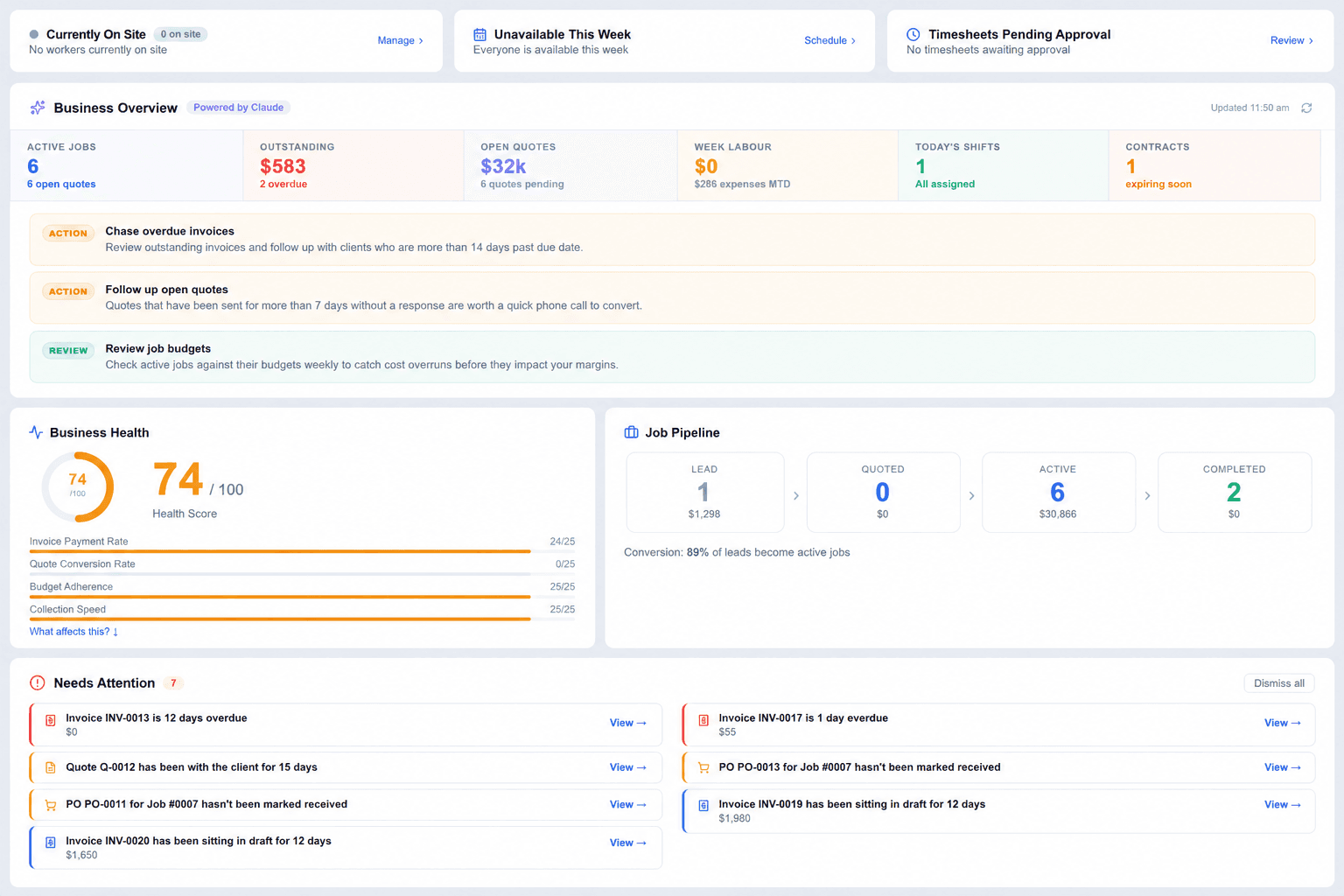 traqR — Project Management